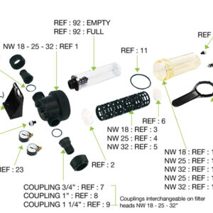 filtru centrifugal nw25 8456 4 1616956055