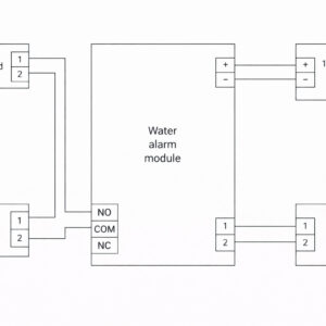 schema sistem alarma electrovana 1